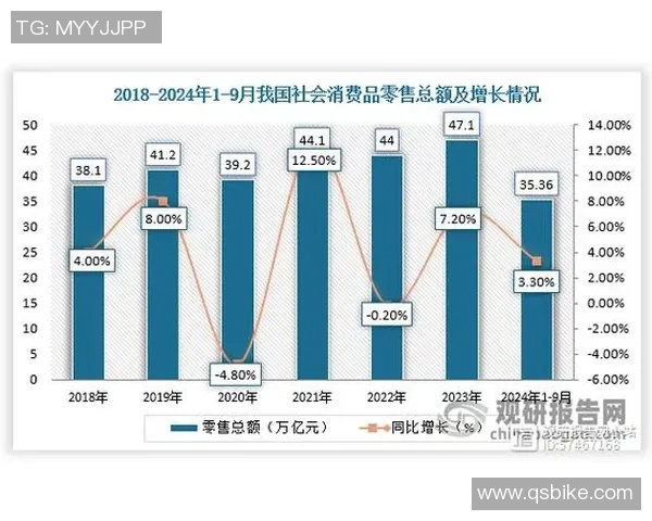 成都滑板队技术表现数据分析与提升策略探讨 成都滑板队技术表现数据分析与提升策略探讨