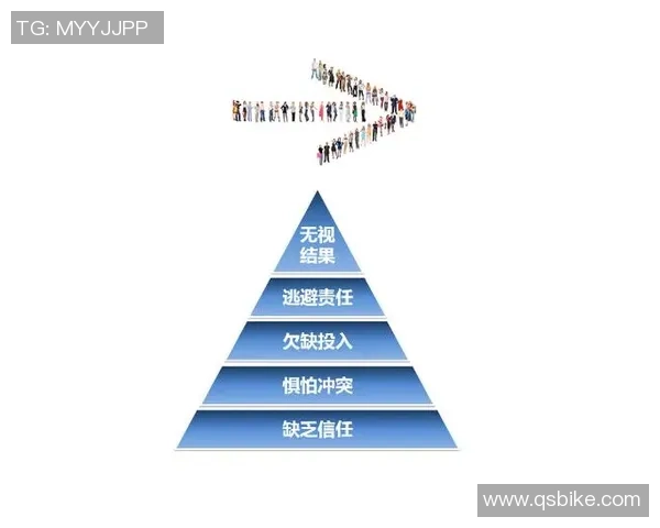 FPX中路突破分析:战术得失与团队协作的深度剖析 FPX中路突破分析:战术得失与团队协作的深度剖析